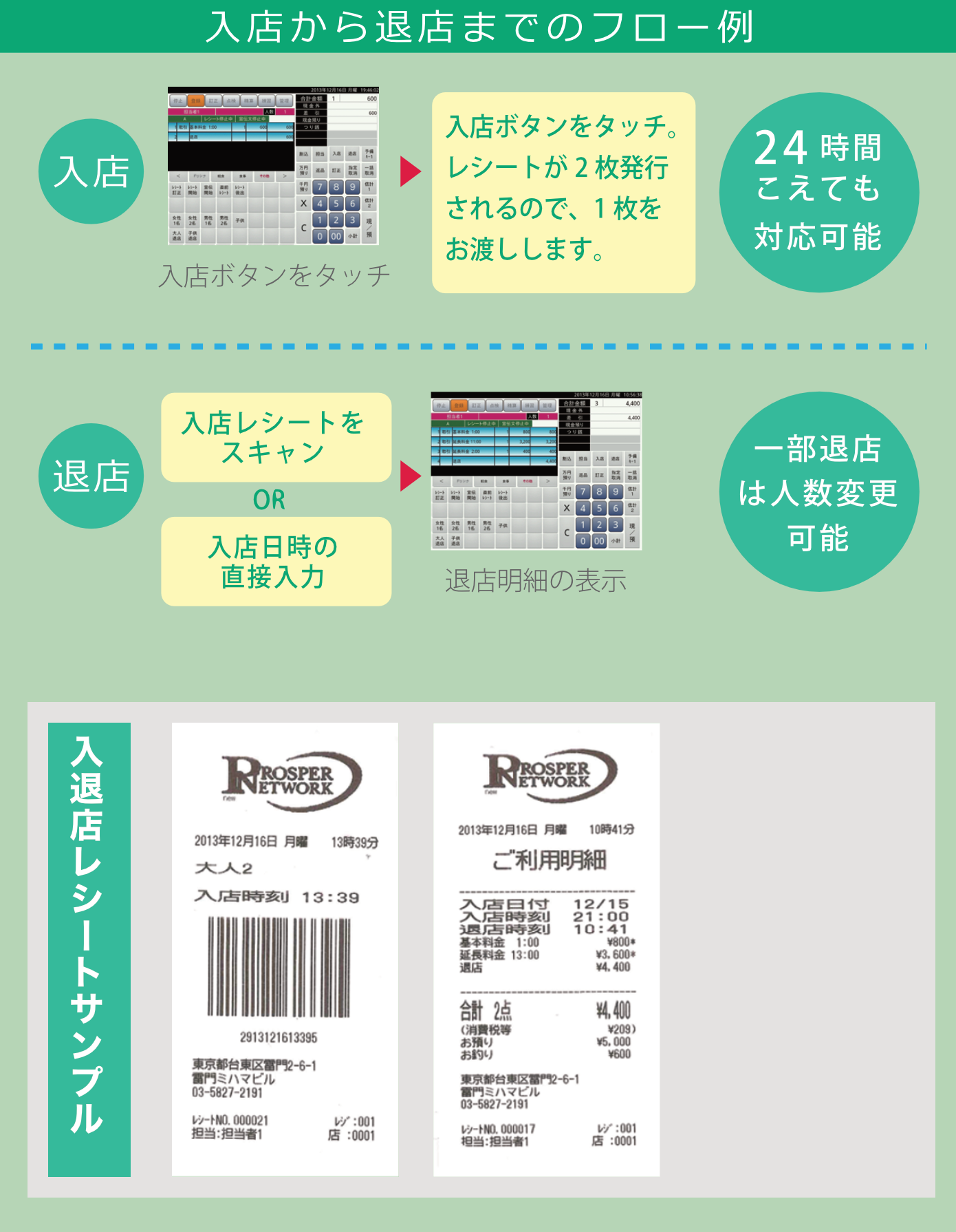 タイムレジスター特設サイト | 時間課金対応